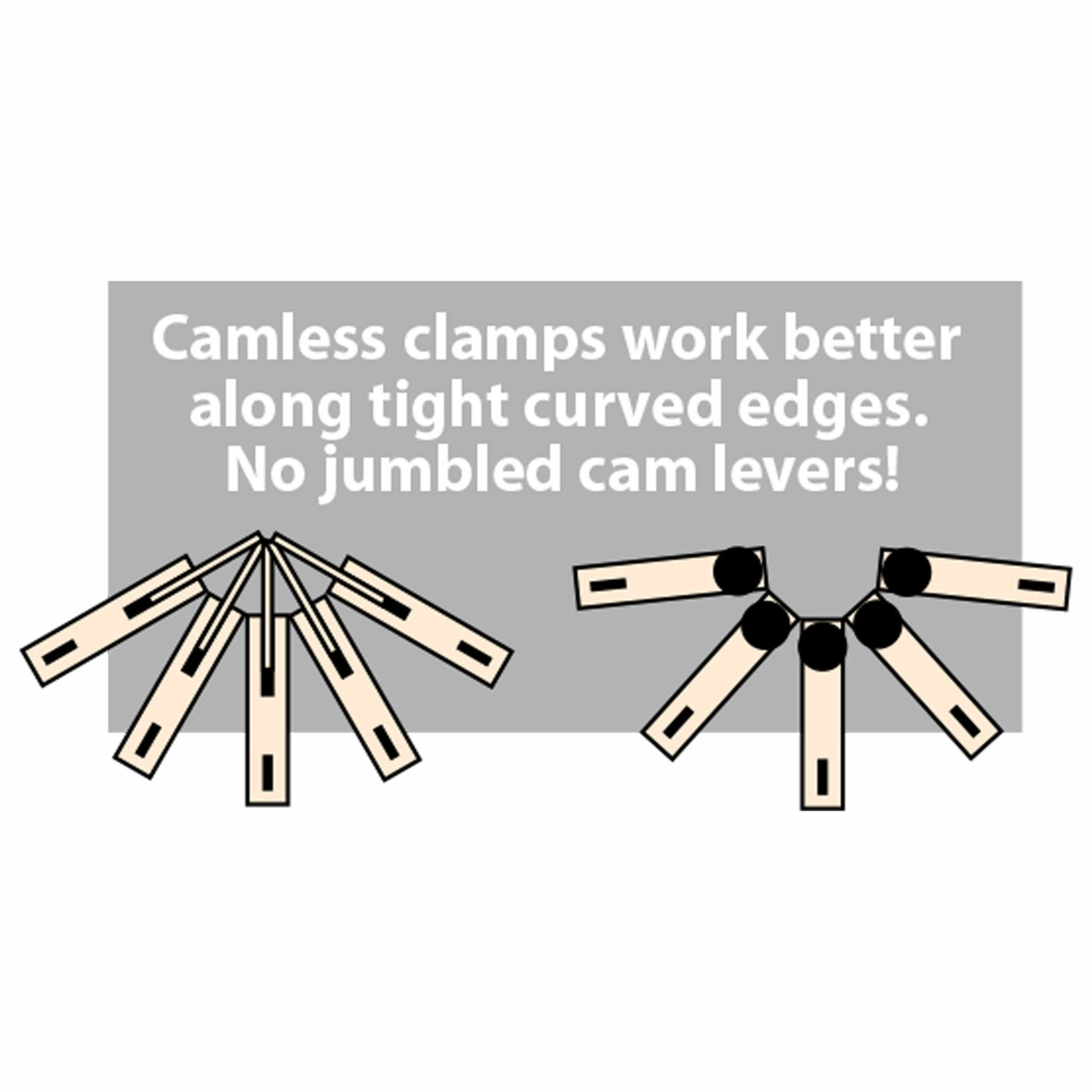 Camless Clamp - StewMac - Image 2
