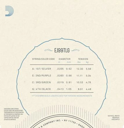 D'Addario Fluorocarbon Ukulele Strings - StewMac - Image 3